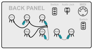 DIY synth panel build guide 3