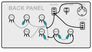 DIY synth panel build guide 4