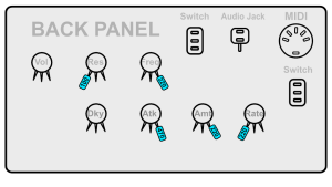 DIY synth panel build guide 1