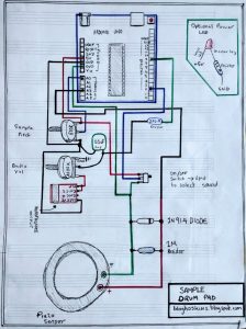 Arduino Sampling Drum Pad